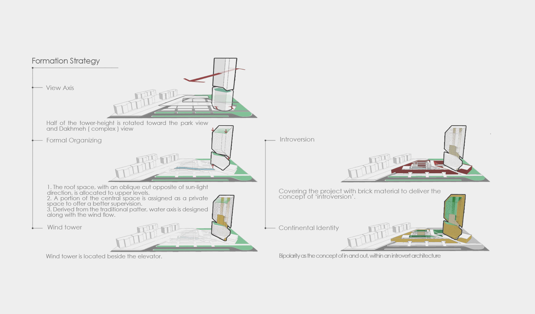 Architectural Diagrams and Design Process for Safaiyeh residential tower